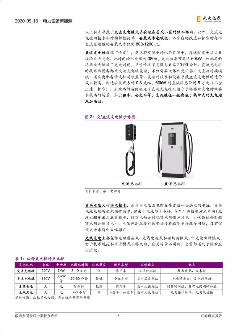 《电力设备新能源行业：新基建行业专题系列二，充电桩，总有基建正年轻-20200513-光大证券-37页》 - 第6页预览图