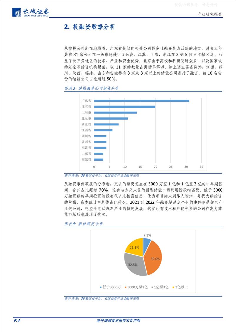 《长城证券-电力及公用事业行业能源转型专题报告：储能行业一级市场投融资回顾与展望-230508》 - 第4页预览图