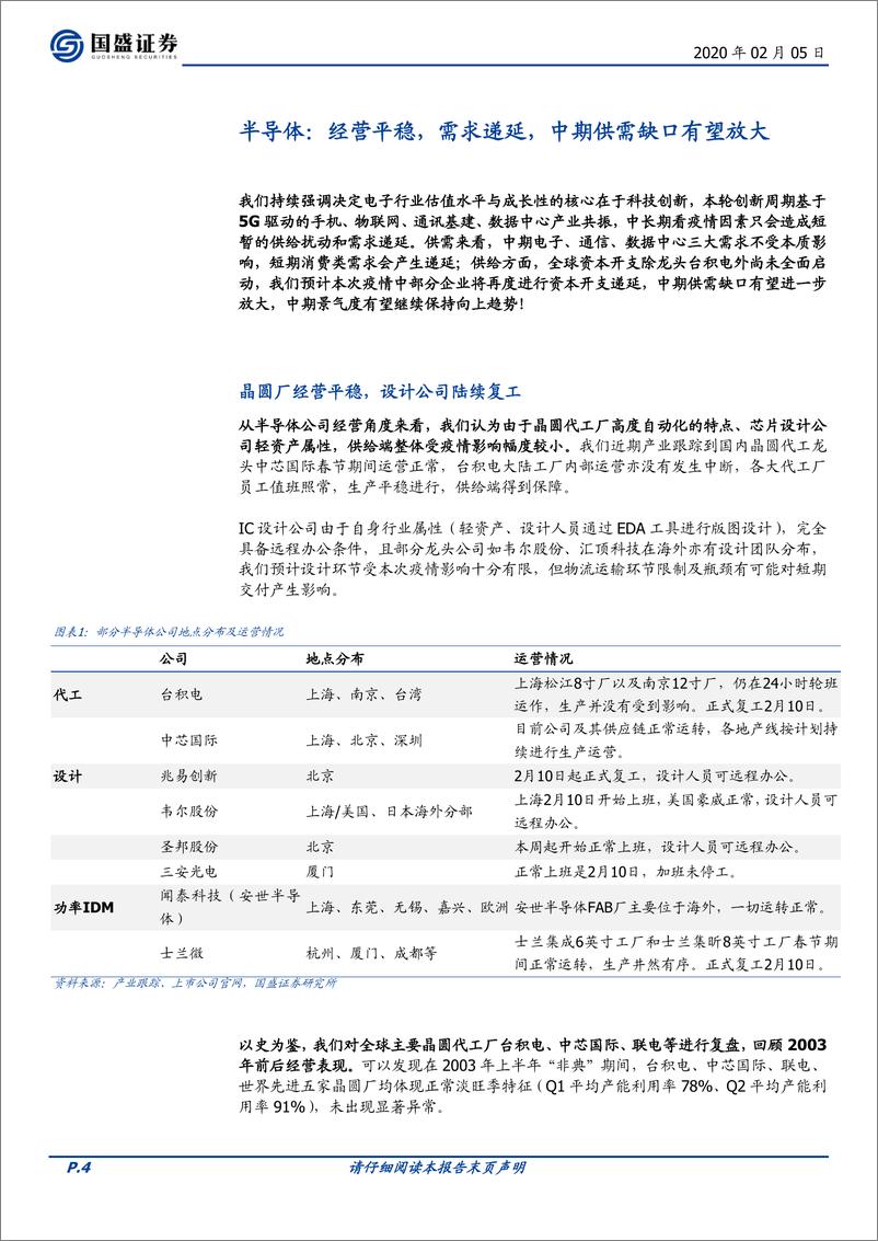 《电子行业：电子产业三大关键点-20200205-国盛证券-32页》 - 第5页预览图