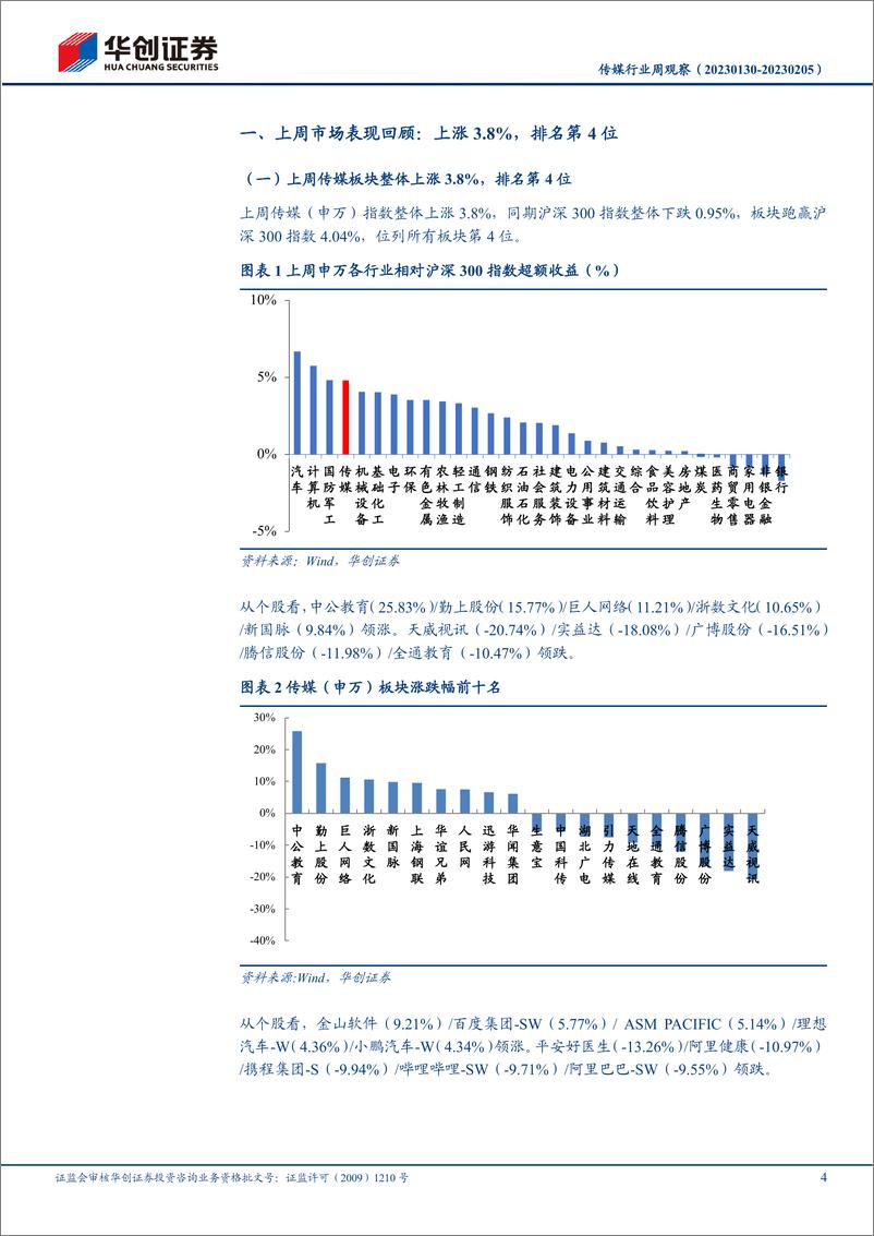 《20230206-华创证券-传媒行业周观察：ChatGPT月活已破亿，为增速最快的消费级应用》 - 第4页预览图