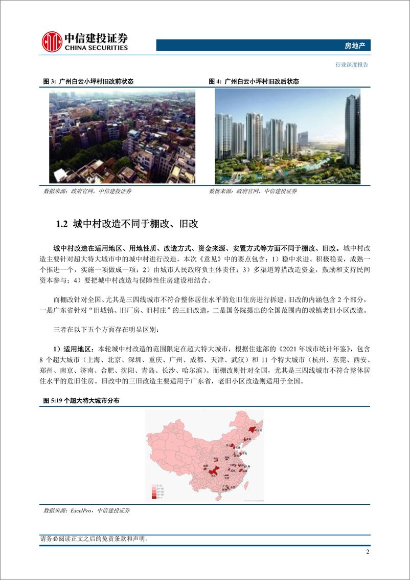 《房地产行业：地产产业链迎新机遇，重视城中村改造投资机会-20230814-中信建投-25页》 - 第6页预览图