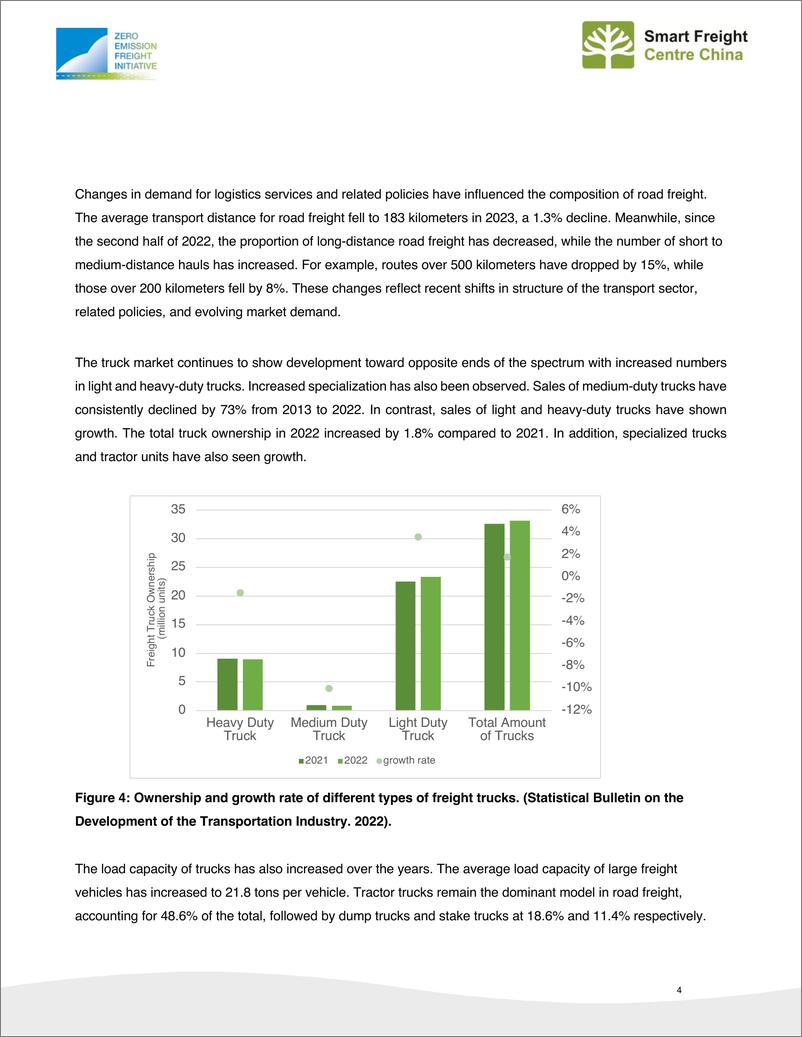 《2023年中国零排放货运现状报告_英文版_》 - 第7页预览图
