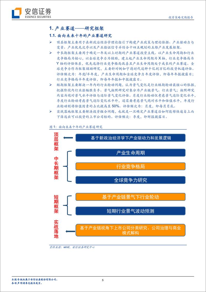 《A股核心产业赛道述评月刊（第三期）：当下看反弹，主线在哪里？-20220320-安信证券-30页》 - 第6页预览图