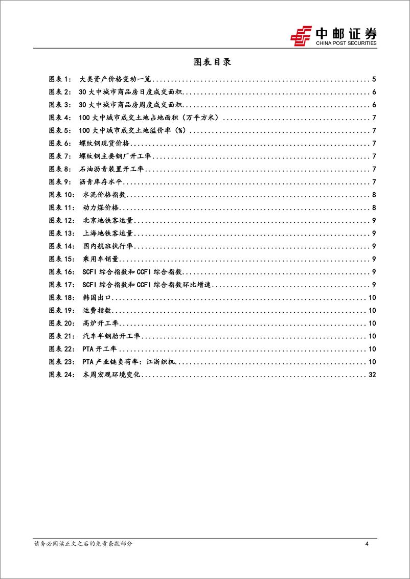 《4月高频数据稳中略降，政策进入落地执行期-240421-中邮证券-34页》 - 第4页预览图