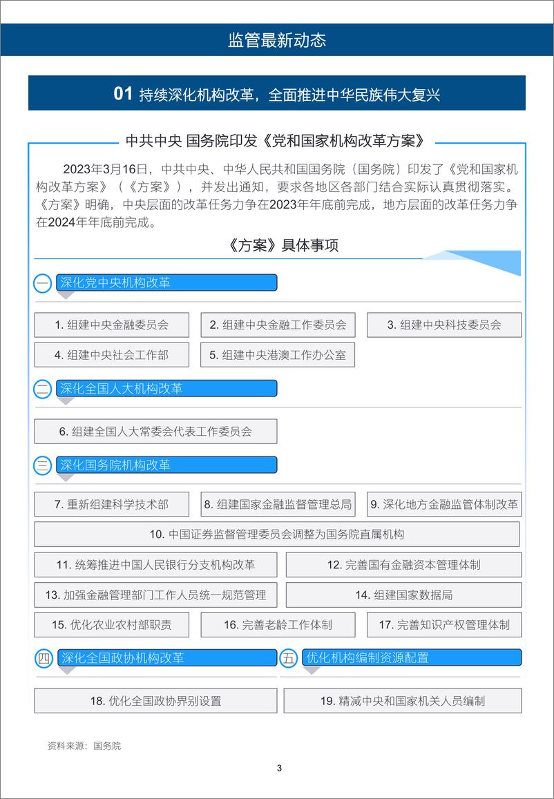 《EY+银行业月度行业观察——中央持续深化机构改革，银行业如何寻求突破？-13页》 - 第4页预览图