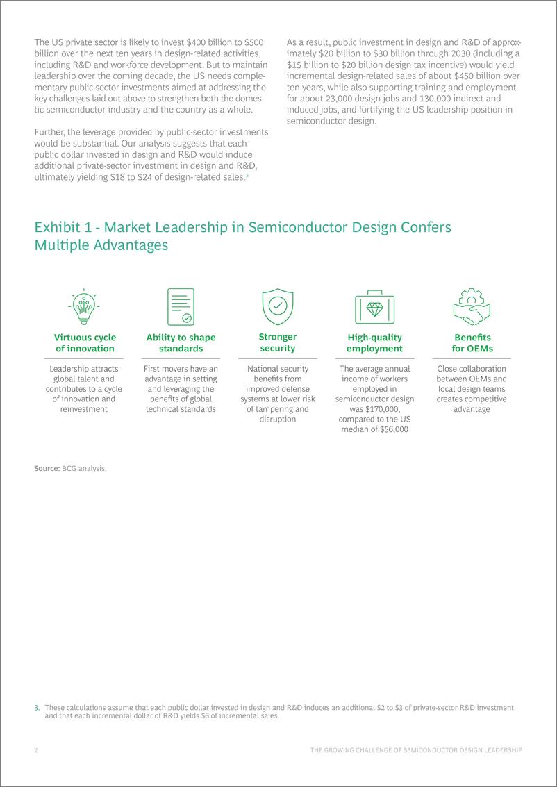 《BCG-半导体设计领导力面临的挑战（英）-33页》 - 第5页预览图