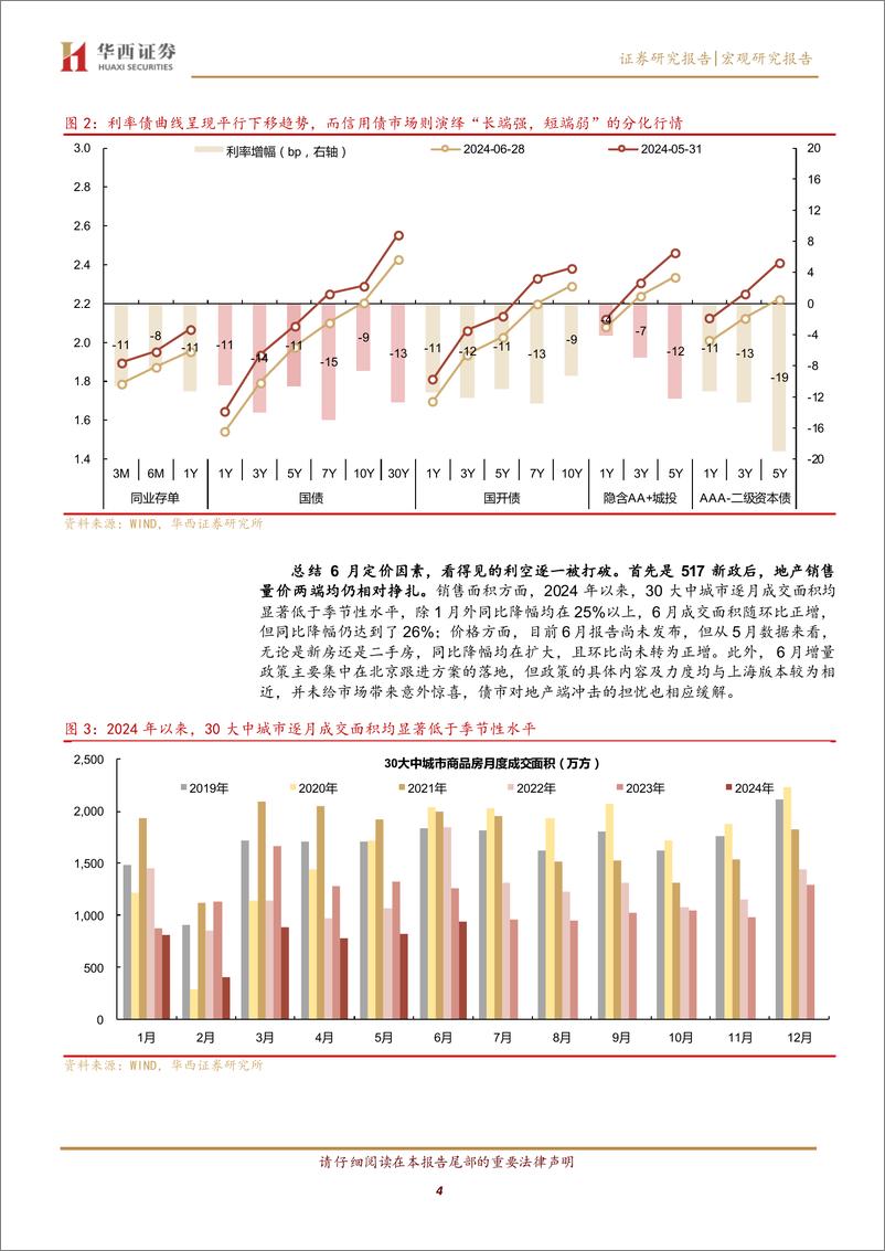 《利率月报：7月利率，挑战新低-240630-华西证券-15页》 - 第4页预览图