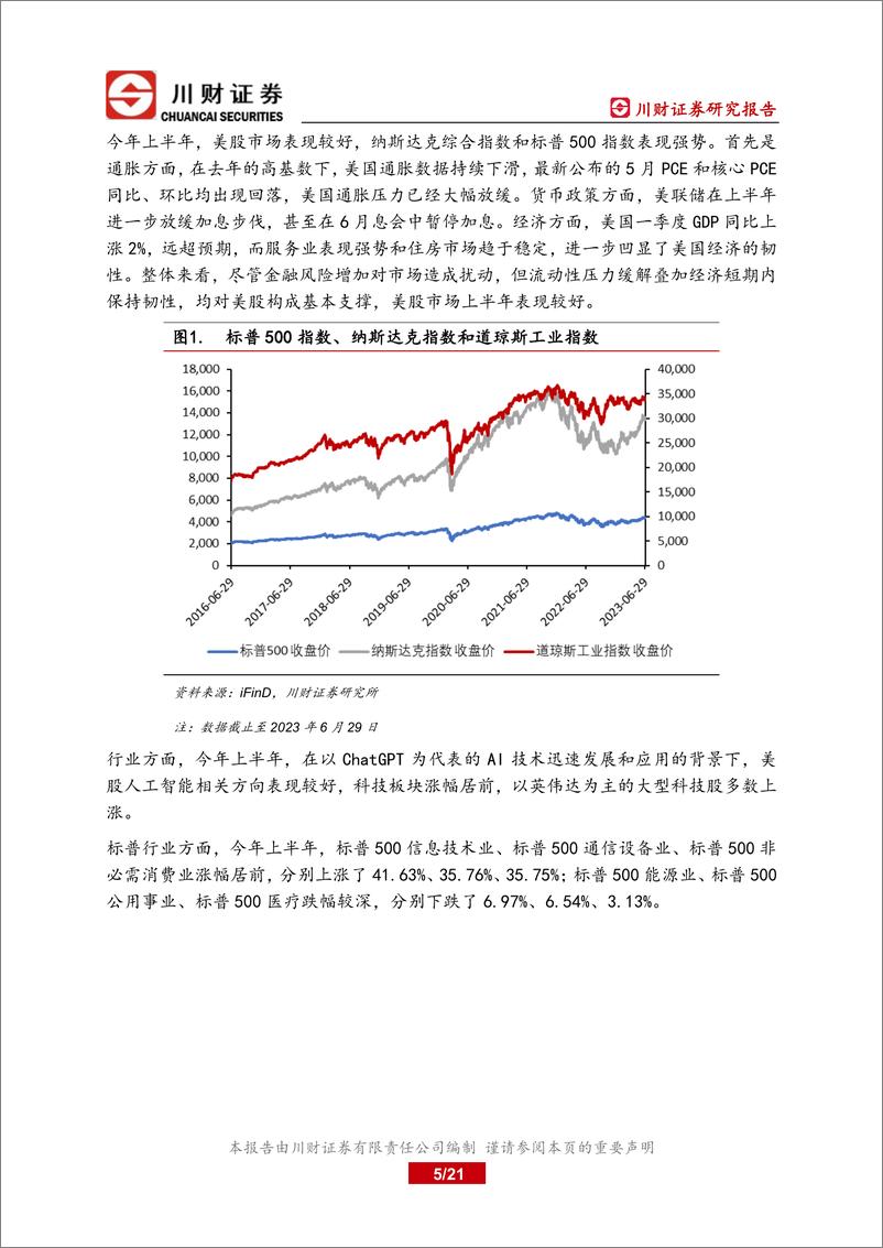 《海外半年报：下半年海外市场波动偏大-20230701-川财证券-21页》 - 第6页预览图