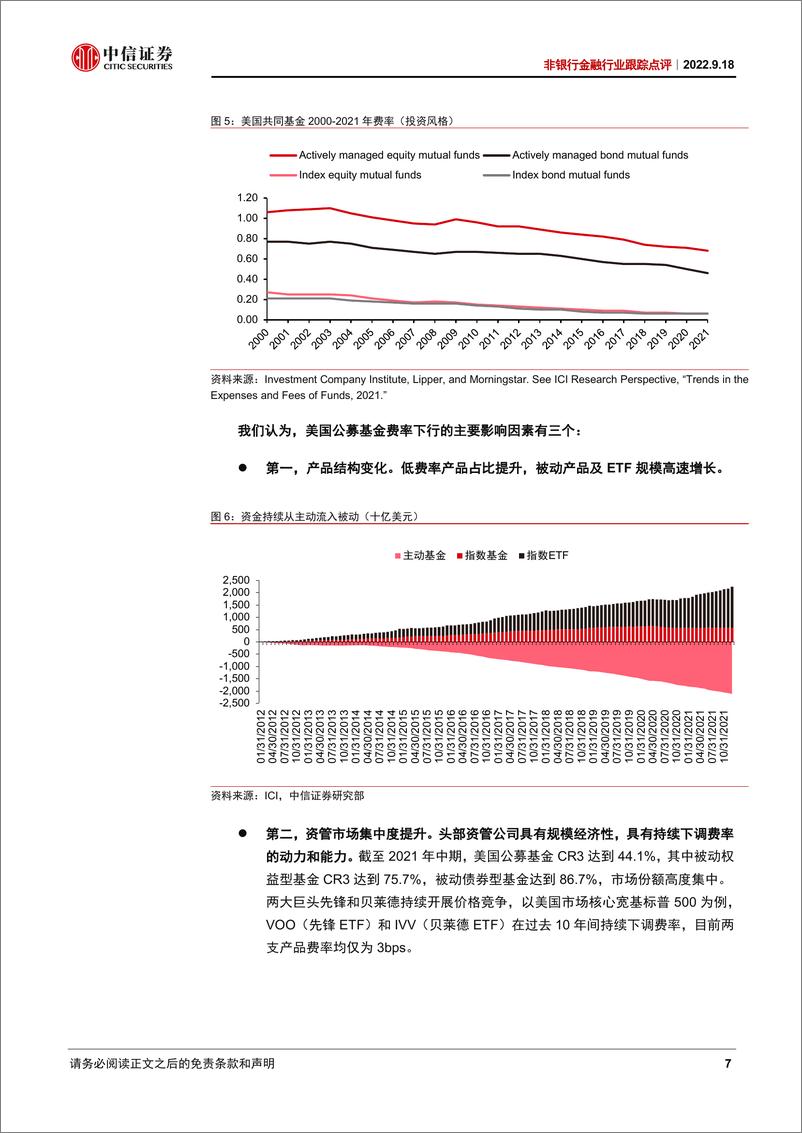 《非银行金融行业资产管理和财富管理专题：管理费隐含投教成本，投教是市场发展刚需-20220918-中信证券-21页》 - 第8页预览图