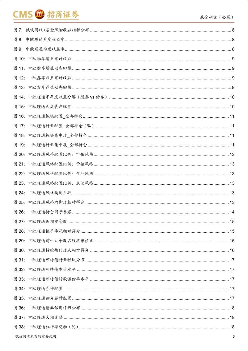 《中欧基金华李成投资风格分析：纪律化全流程管理铸就低波固收+基金-20230302-招商证券-20页》 - 第4页预览图