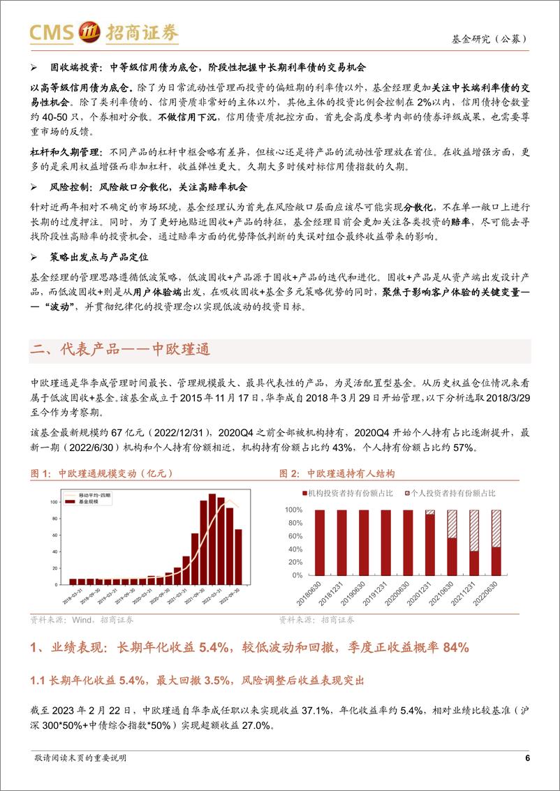 《中欧基金华李成投资风格分析：纪律化全流程管理铸就低波固收+基金-20230302-招商证券-20页》 - 第7页预览图