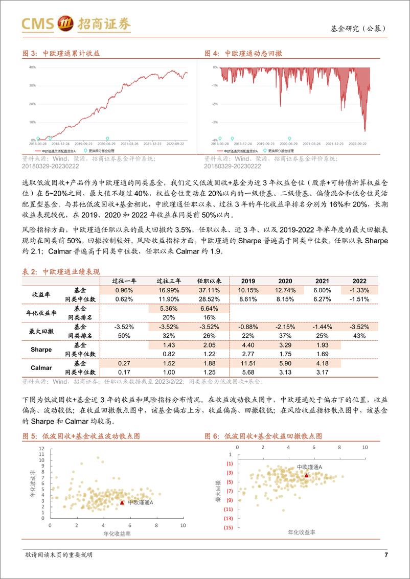 《中欧基金华李成投资风格分析：纪律化全流程管理铸就低波固收+基金-20230302-招商证券-20页》 - 第8页预览图