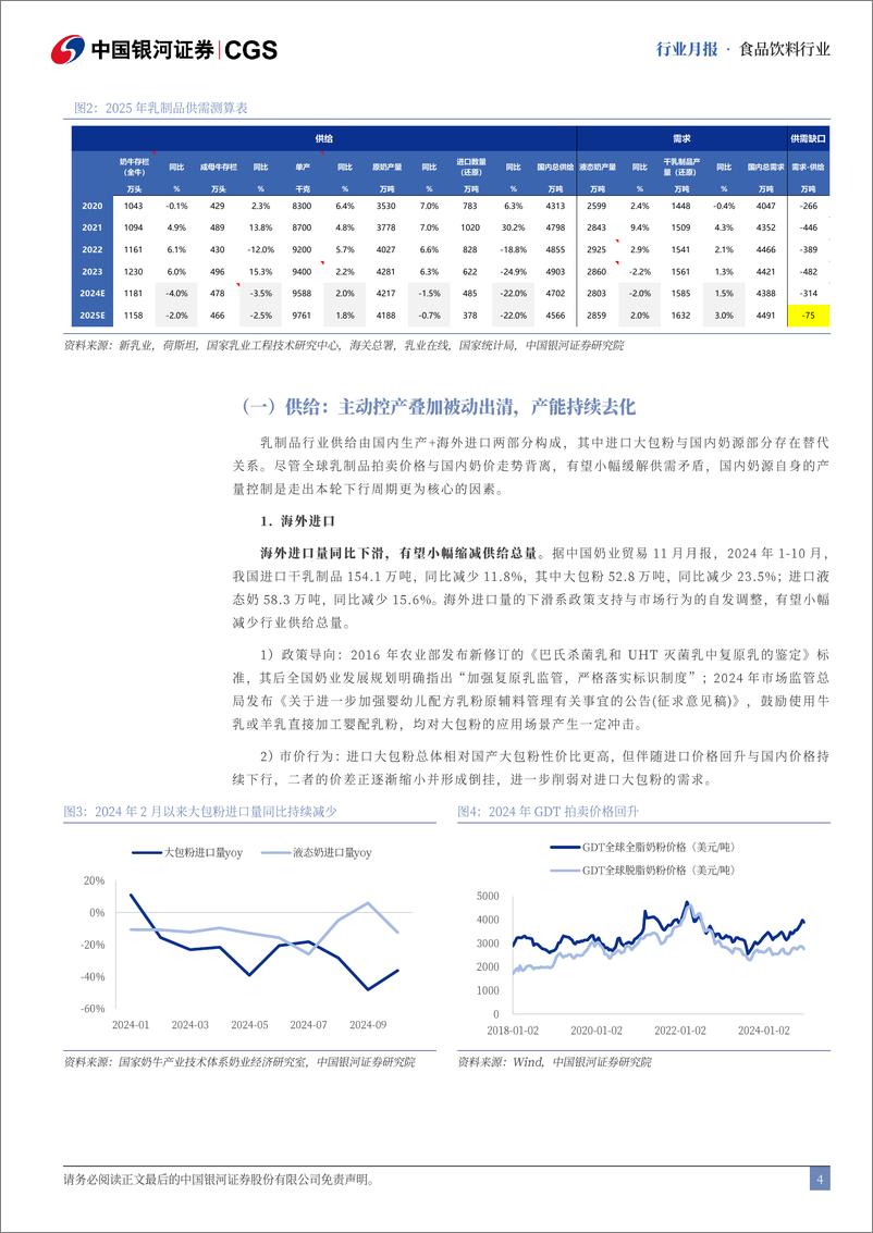 《食品饮料行业非酒类食品饮料月度专题：如何展望2025年原奶周期？-241227-银河证券-16页》 - 第4页预览图