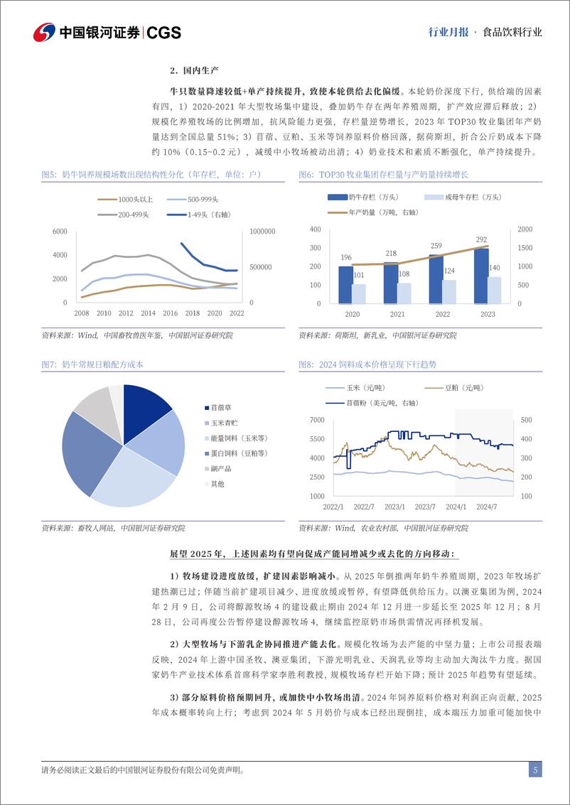 《食品饮料行业非酒类食品饮料月度专题：如何展望2025年原奶周期？-241227-银河证券-16页》 - 第5页预览图