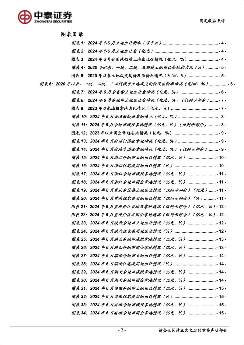 《固定收益点评：6月土地市场有哪些变化？-240726-中泰证券-17页》 - 第3页预览图