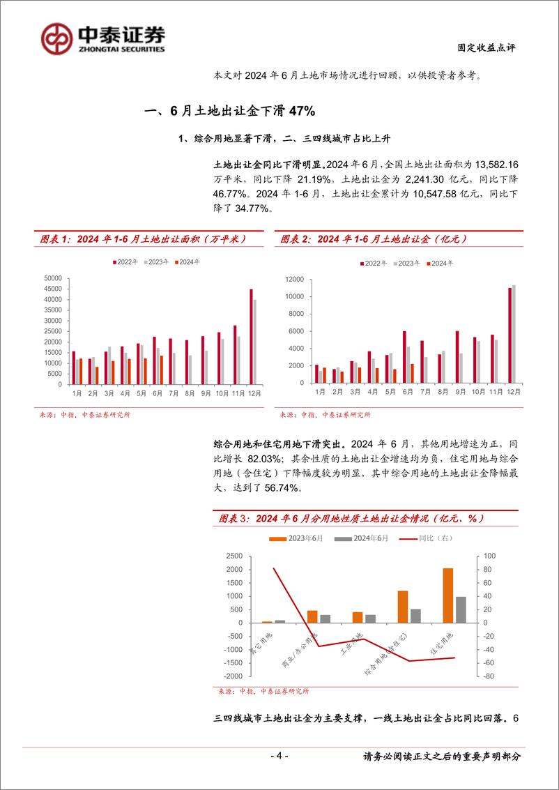 《固定收益点评：6月土地市场有哪些变化？-240726-中泰证券-17页》 - 第4页预览图