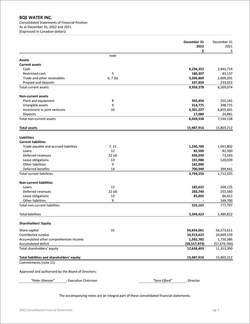 《BQE Water Inc.（BQE）2022财年年度报告（英文版）》 - 第5页预览图