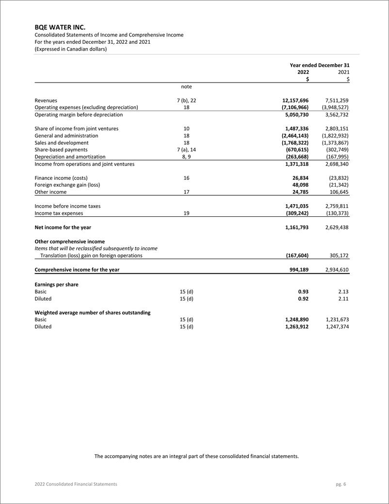 《BQE Water Inc.（BQE）2022财年年度报告（英文版）》 - 第6页预览图