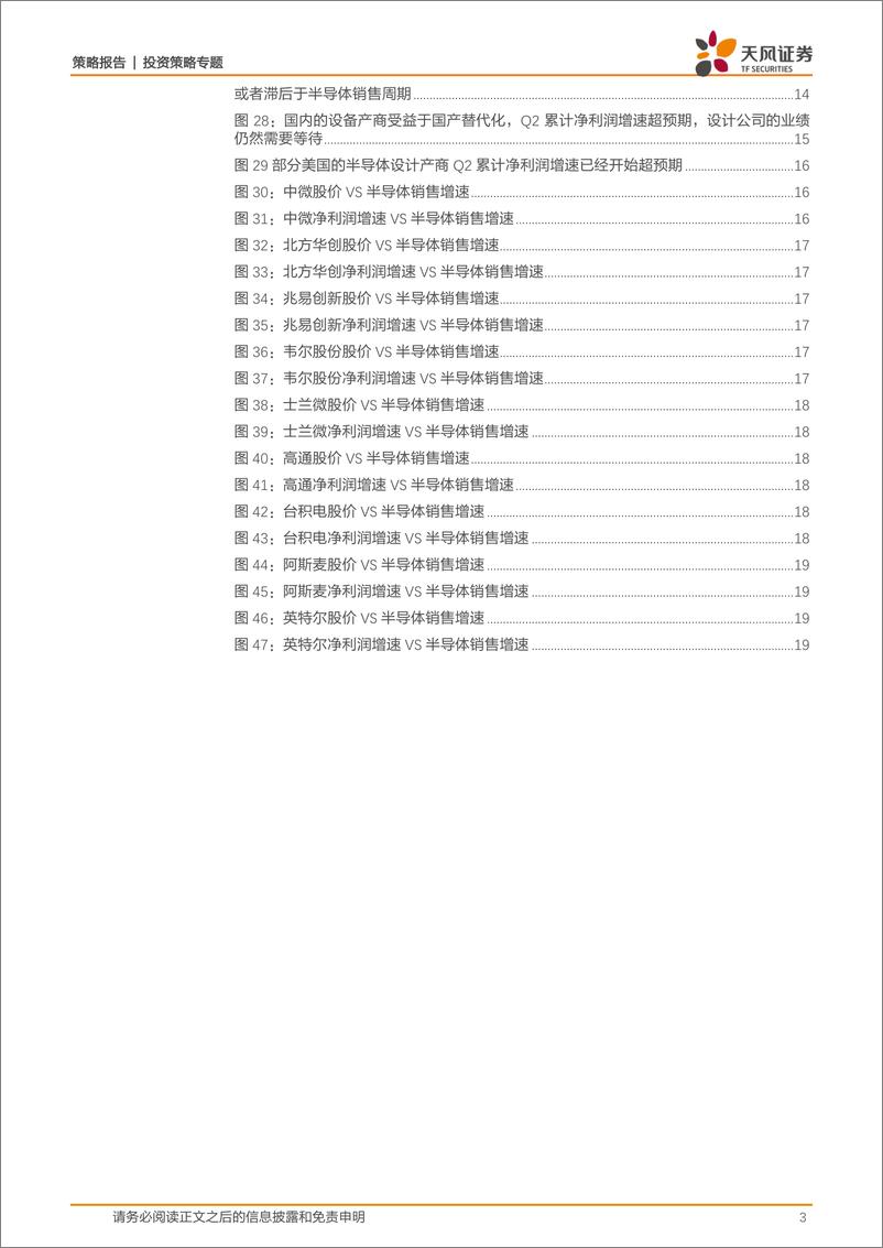 《新周期的开端：写在科创板四周年之际-20230716-天风证券-20页》 - 第4页预览图