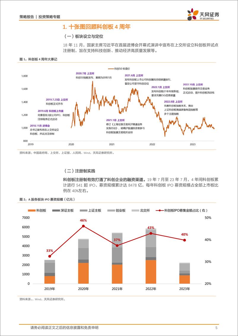 《新周期的开端：写在科创板四周年之际-20230716-天风证券-20页》 - 第6页预览图