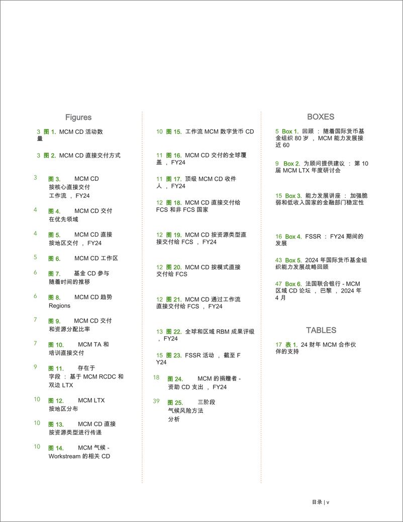 《国际货币基金组织_2024年产能发展年度报告》 - 第7页预览图