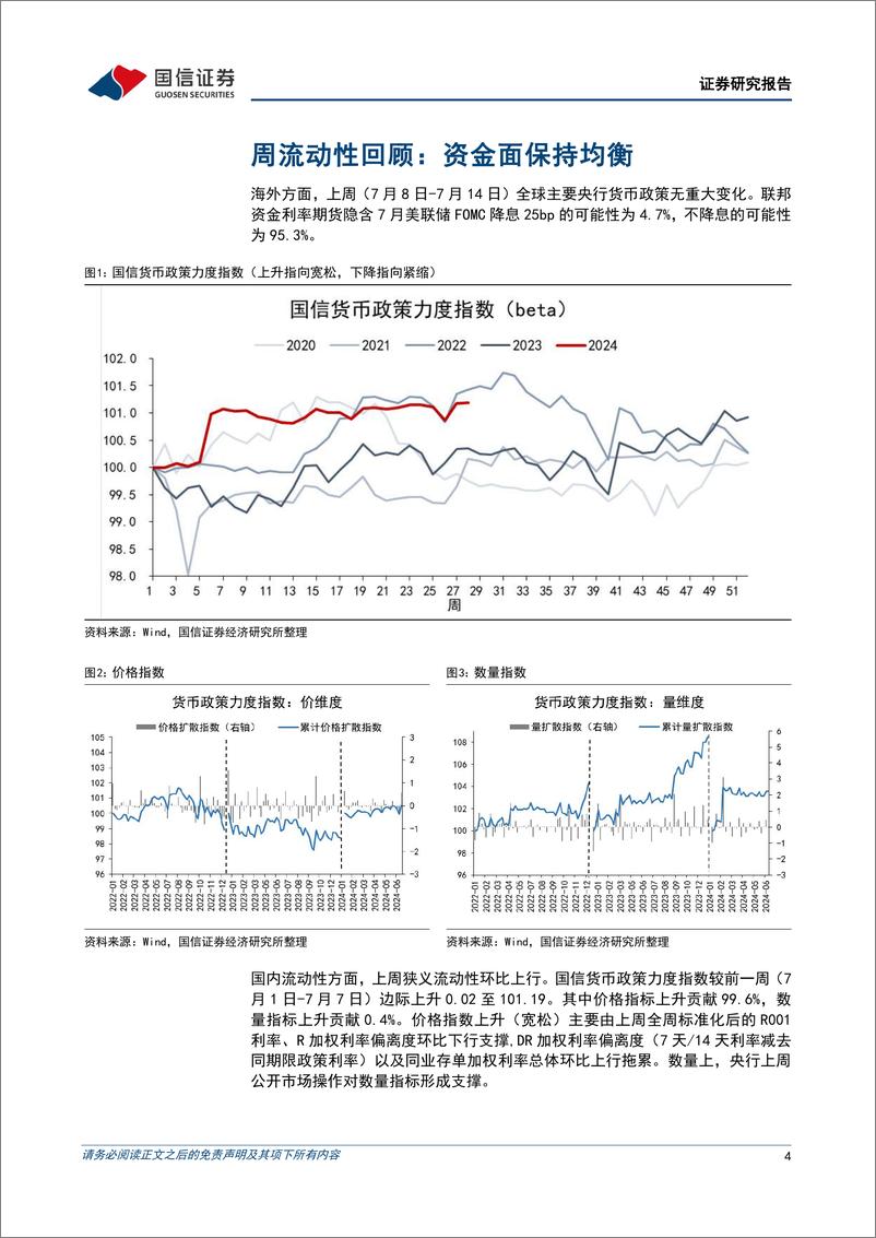 《货币政策与流动性观察：资金面保持均衡-240715-国信证券-14页》 - 第4页预览图