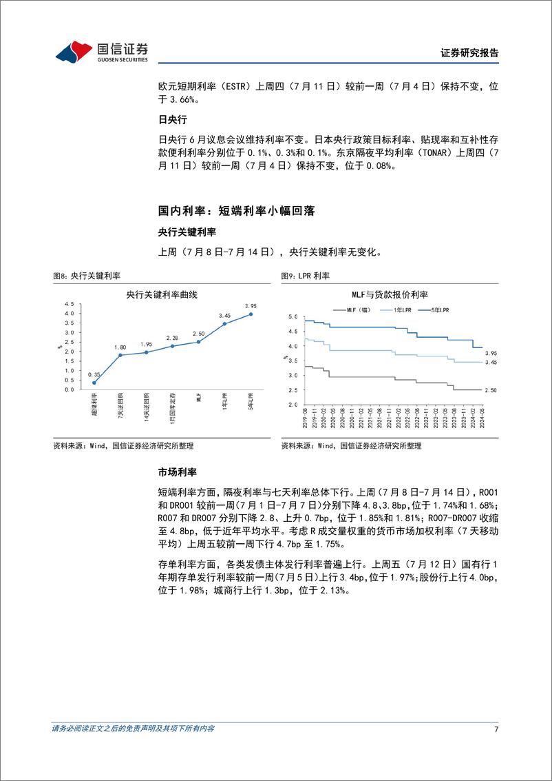 《货币政策与流动性观察：资金面保持均衡-240715-国信证券-14页》 - 第7页预览图