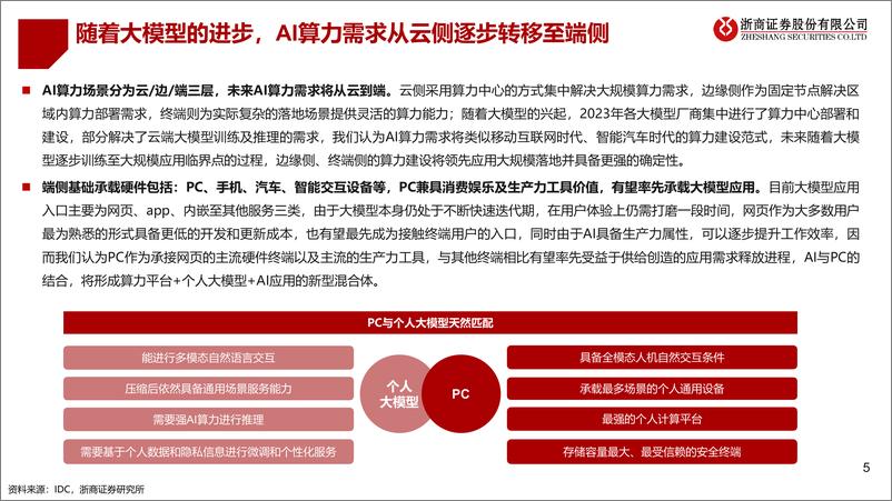 《浙商证券-端侧智能系列报告-1-：AIPC元年开启》 - 第5页预览图