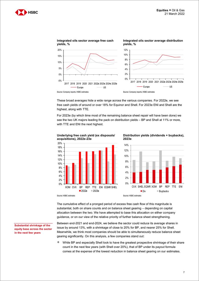 《HSBC-全球石油与天然气行业-全球集成油：风暴中的港口-2022.3.21-37页》 - 第8页预览图