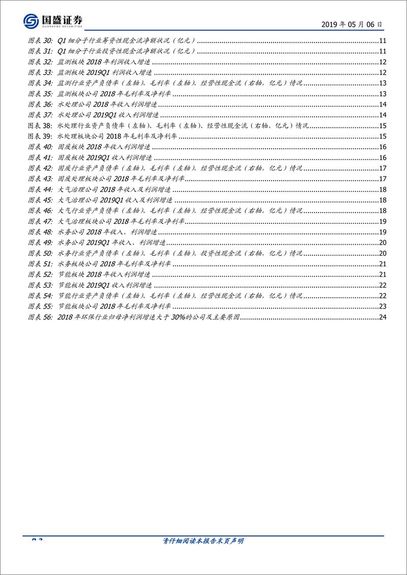 《环保工程及服务行业：去杠杆及商誉减值影响显著，环保业绩首次负增长-20190506-国盛证券-25页》 - 第4页预览图