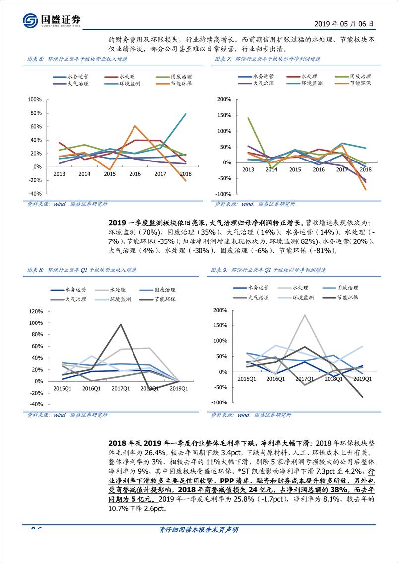 《环保工程及服务行业：去杠杆及商誉减值影响显著，环保业绩首次负增长-20190506-国盛证券-25页》 - 第7页预览图