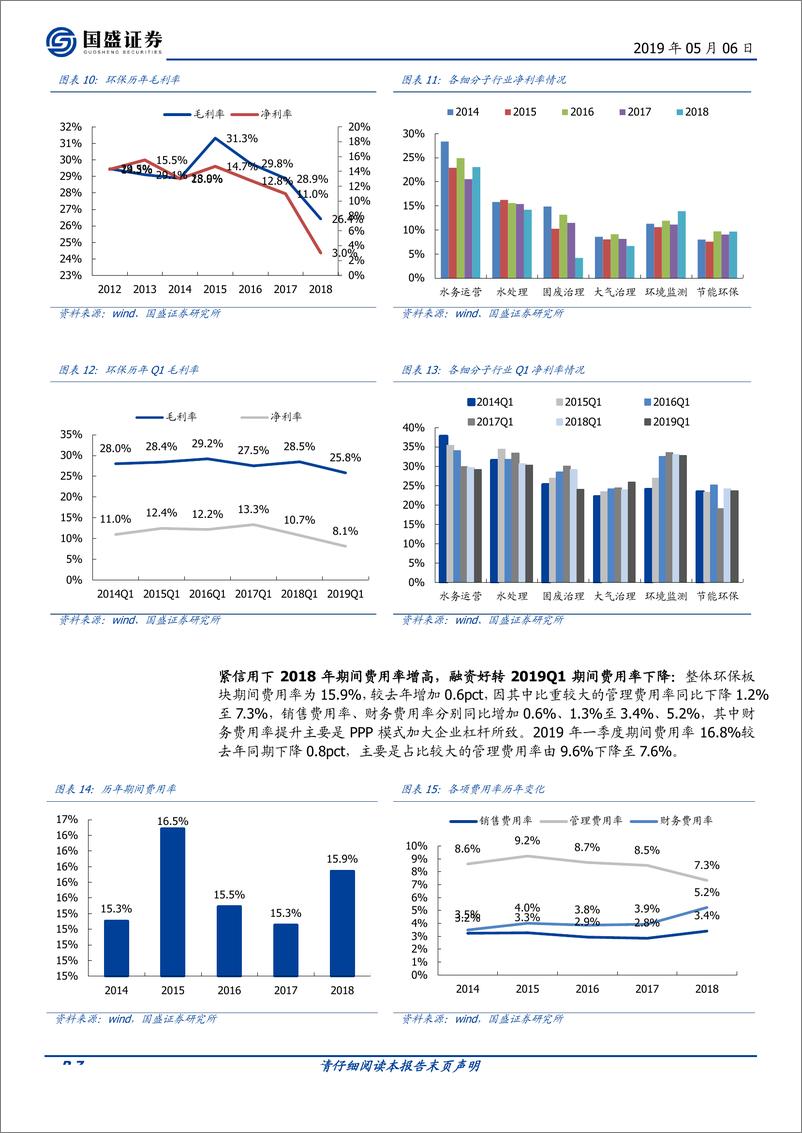 《环保工程及服务行业：去杠杆及商誉减值影响显著，环保业绩首次负增长-20190506-国盛证券-25页》 - 第8页预览图
