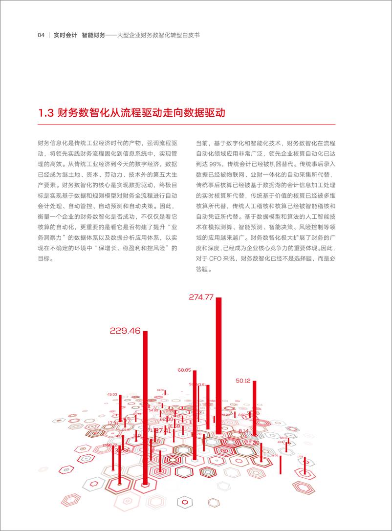 《大型企业财务数智化转型白皮书》（6.22发布）-88页 - 第7页预览图