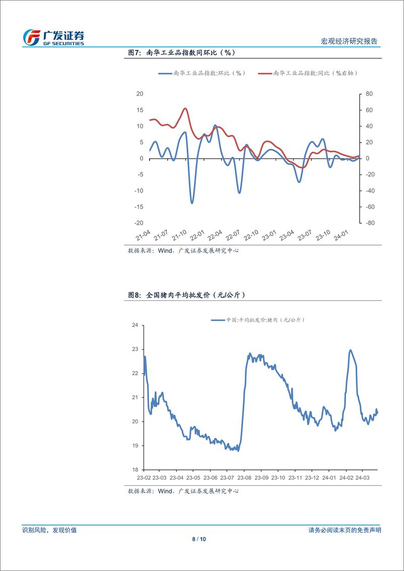 《广发宏观：高频数据下的3月经济-240331-广发证券-10页》 - 第8页预览图