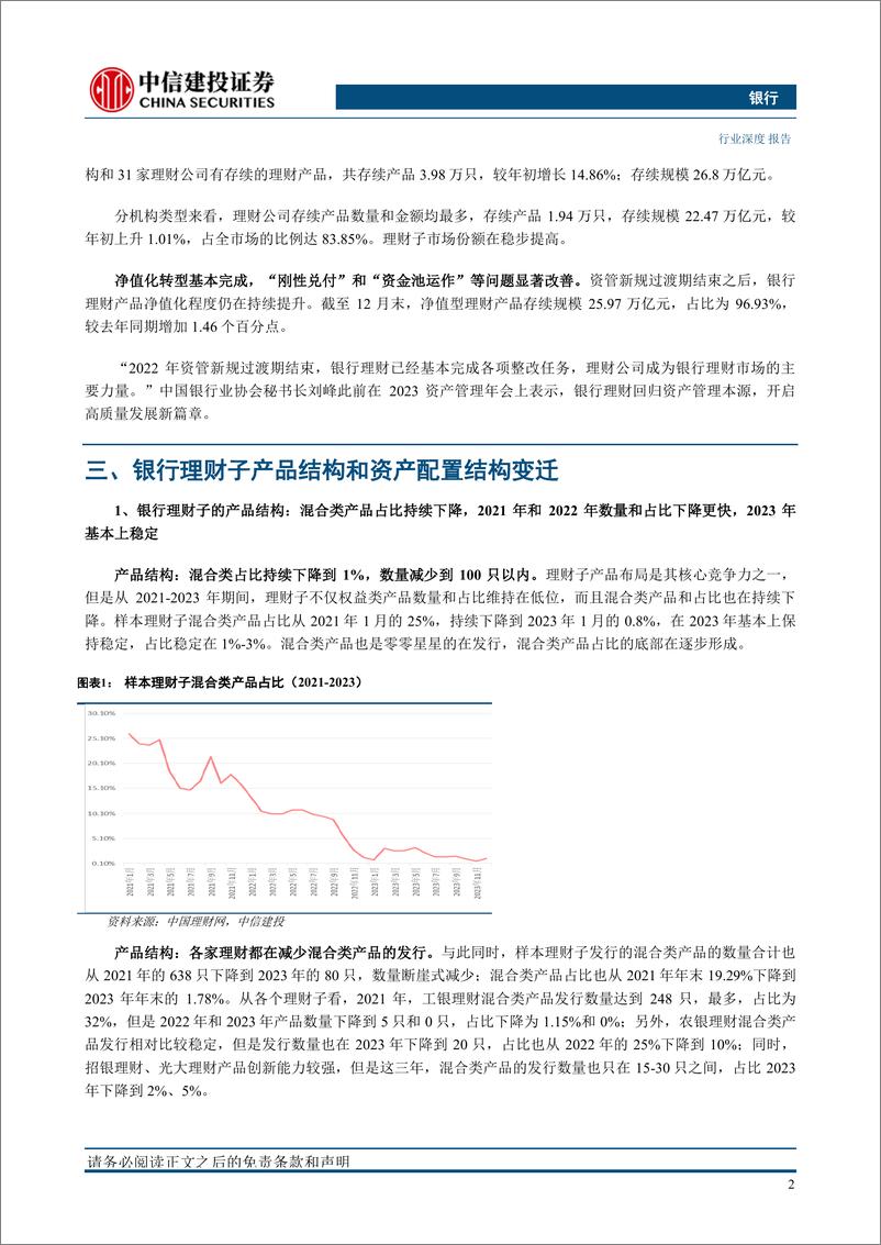 《银行业理财子“二次转型”探讨：成熟之路》 - 第6页预览图