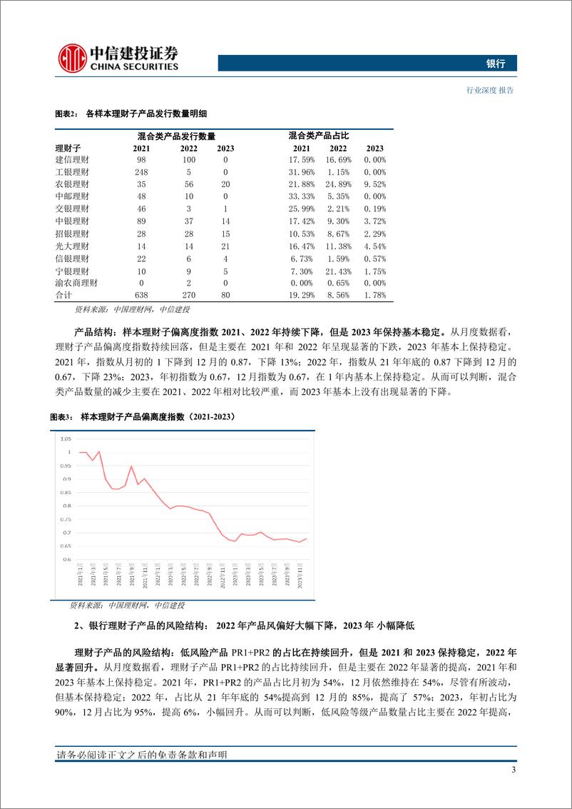 《银行业理财子“二次转型”探讨：成熟之路》 - 第7页预览图