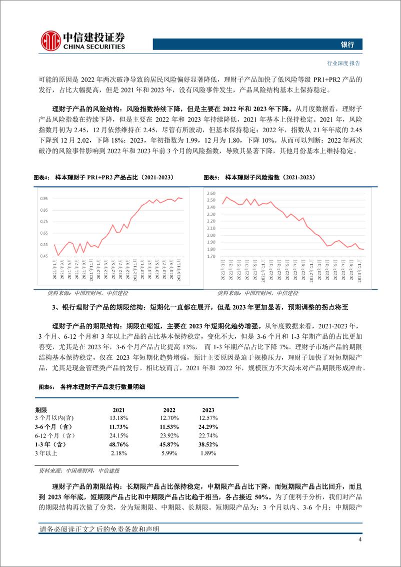 《银行业理财子“二次转型”探讨：成熟之路》 - 第8页预览图