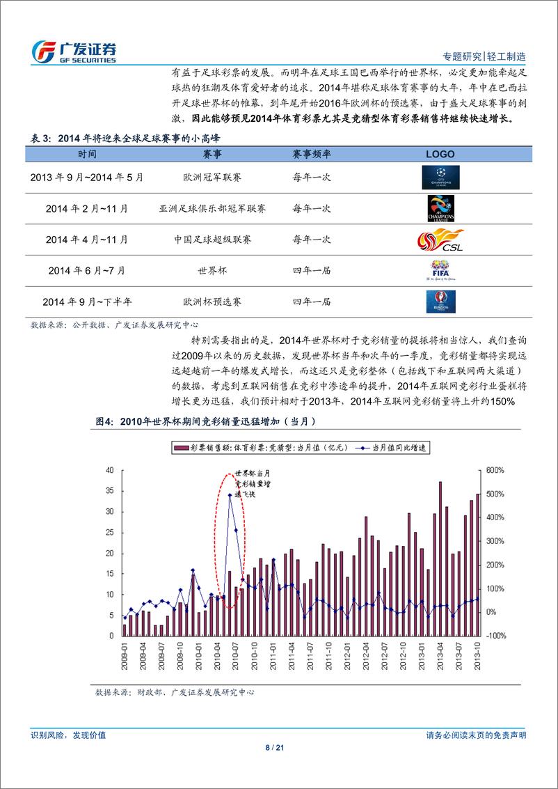 《广发证券-互联网彩票系列之一：世界杯催化竞彩放量 移动端决定龙头成败》 - 第8页预览图