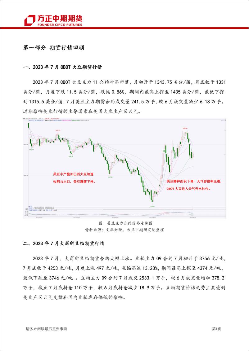 《豆类期货月报：豆类7月行情回顾与8月展望，美豆天气市扰动加剧，国内豆粕易涨难跌-20230806-方正中期期货-38页》 - 第5页预览图