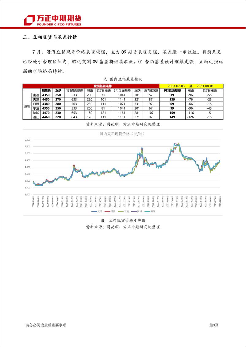 《豆类期货月报：豆类7月行情回顾与8月展望，美豆天气市扰动加剧，国内豆粕易涨难跌-20230806-方正中期期货-38页》 - 第7页预览图