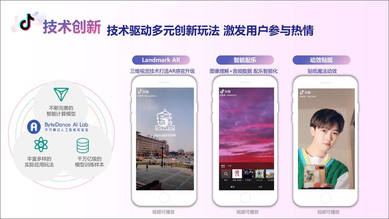 《抖音营销进阶挑战赛2.0产品营销方案【短视频】【通案】》 - 第5页预览图