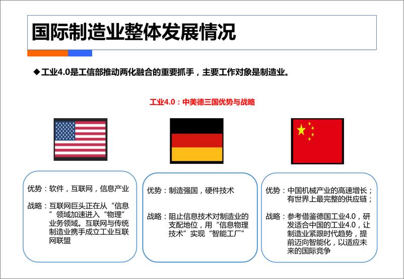 《中国电信践行工业4.0：打造智慧工厂 实现卓越制造-中国电信-2021-82页》 - 第7页预览图