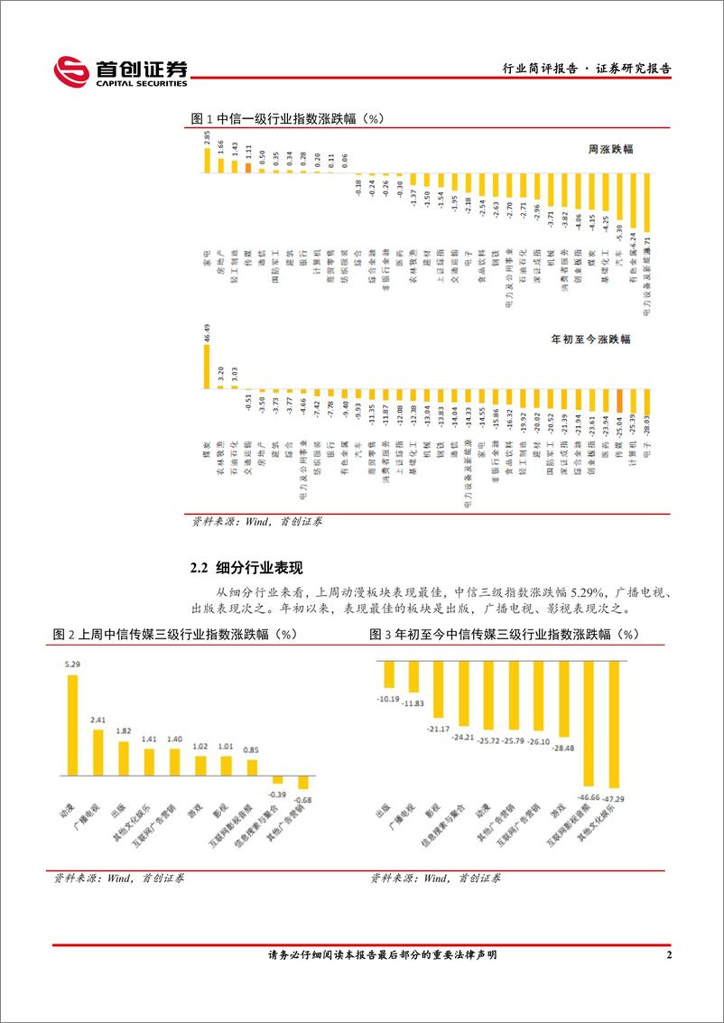 《传媒行业简评报告：互联网广告边际改善，出版、广电标的显现韧性》 - 第3页预览图