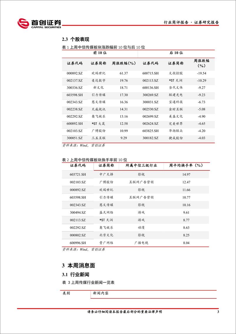 《传媒行业简评报告：互联网广告边际改善，出版、广电标的显现韧性》 - 第4页预览图