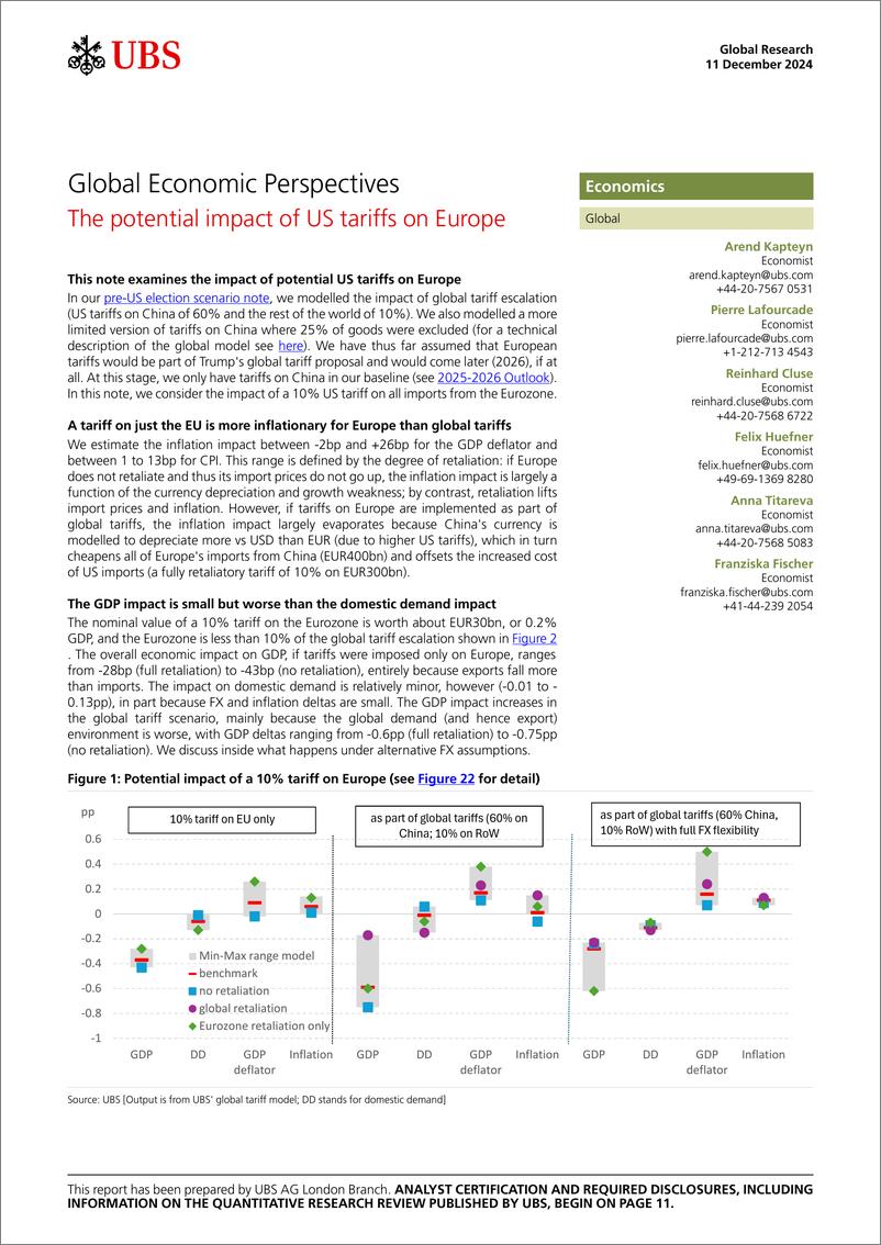 《UBS Economics-Global Economic Perspectives _The potential impact of US tar...-112129252》 - 第1页预览图