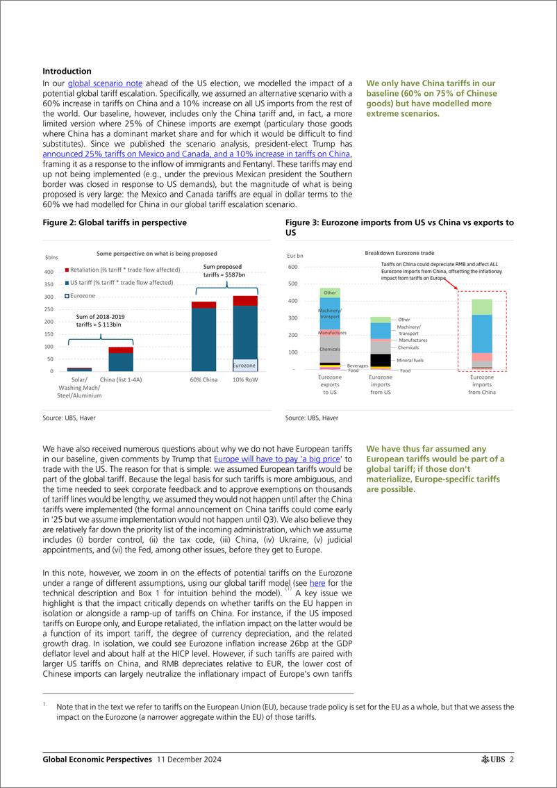 《UBS Economics-Global Economic Perspectives _The potential impact of US tar...-112129252》 - 第2页预览图