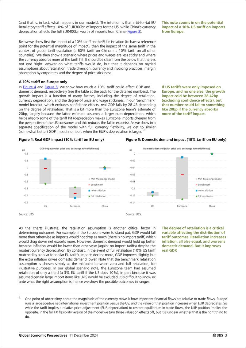 《UBS Economics-Global Economic Perspectives _The potential impact of US tar...-112129252》 - 第3页预览图