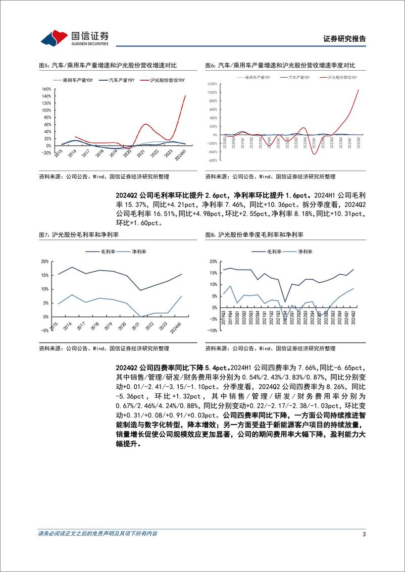 《沪光股份(605333)单二季度量利双增，新能源客户项目持续放量-240830-国信证券-11页》 - 第3页预览图