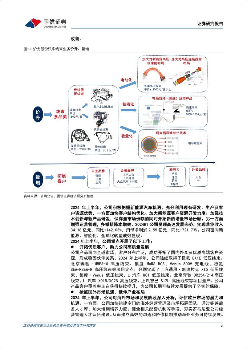 《沪光股份(605333)单二季度量利双增，新能源客户项目持续放量-240830-国信证券-11页》 - 第6页预览图