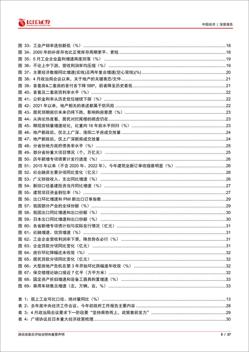 《2024年下半年宏观经济和资本市场展望：脱虚向实-240715-长江证券-37页》 - 第5页预览图